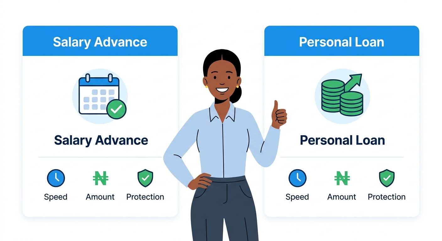 Salary Advance vs Personal Loan: 3 Questions That Tell You Exactly Which One to Pick
